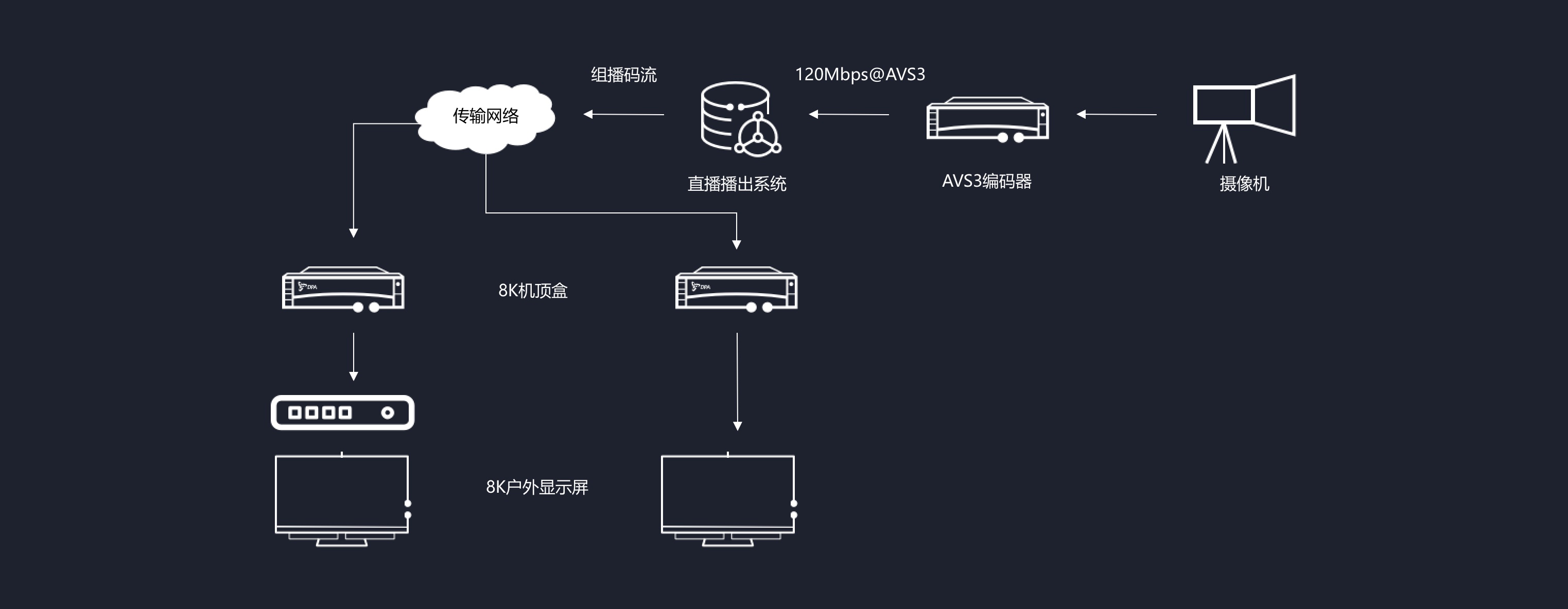 九游会j9网站首页8K超高清