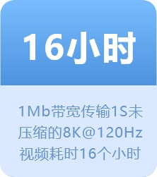 16小时